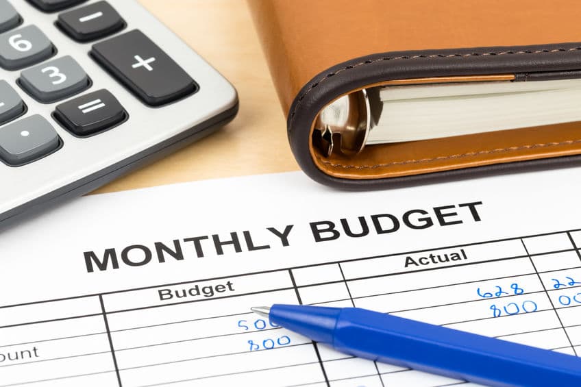 a budget checklist for entrepreneurs