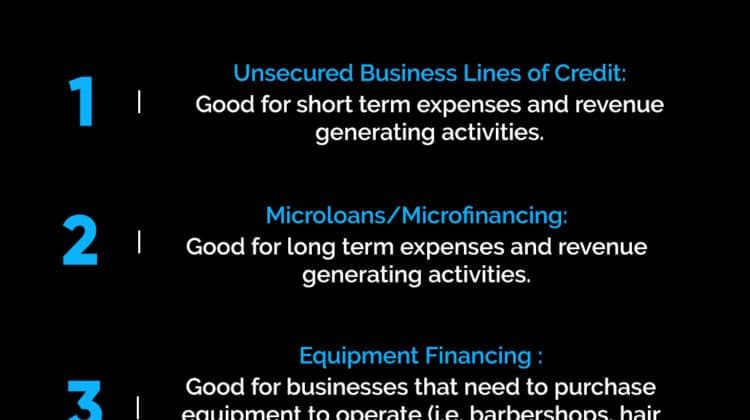 top business financing options for startup entrepreneurs