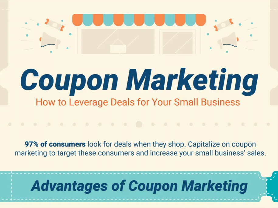 discount marketing strategies for small businesses impacted by covid-19
