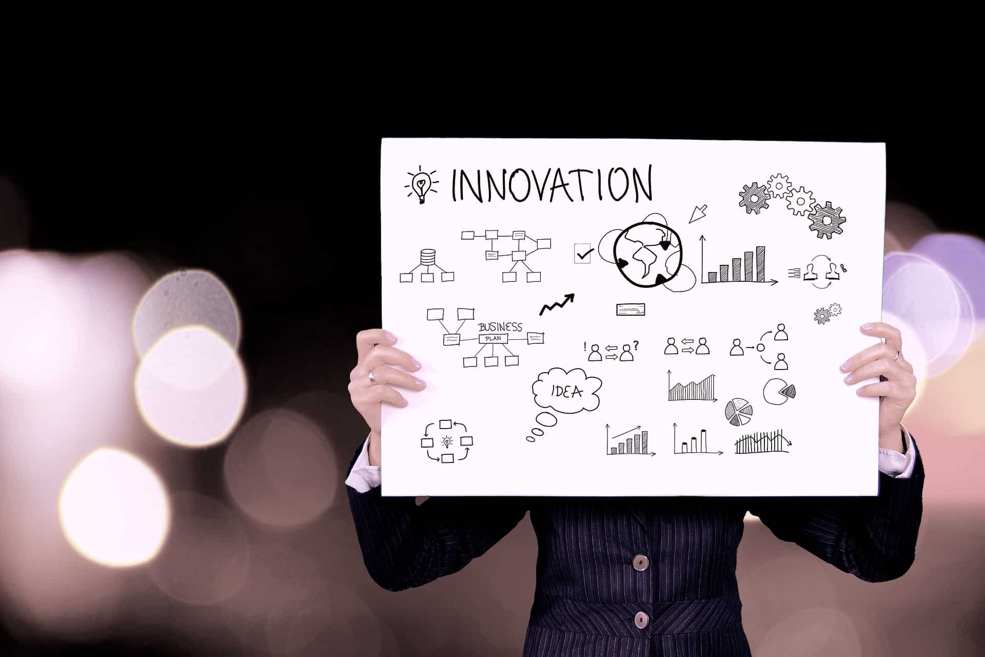 how to finance business innovation