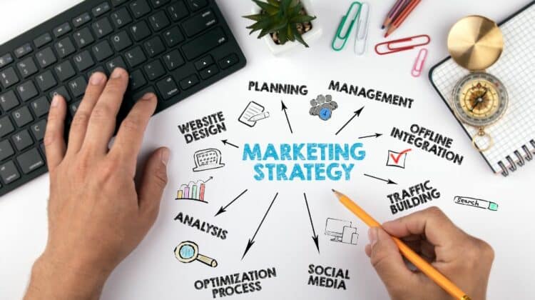Top 4 Marketing Ideas for Growing Small Businesses